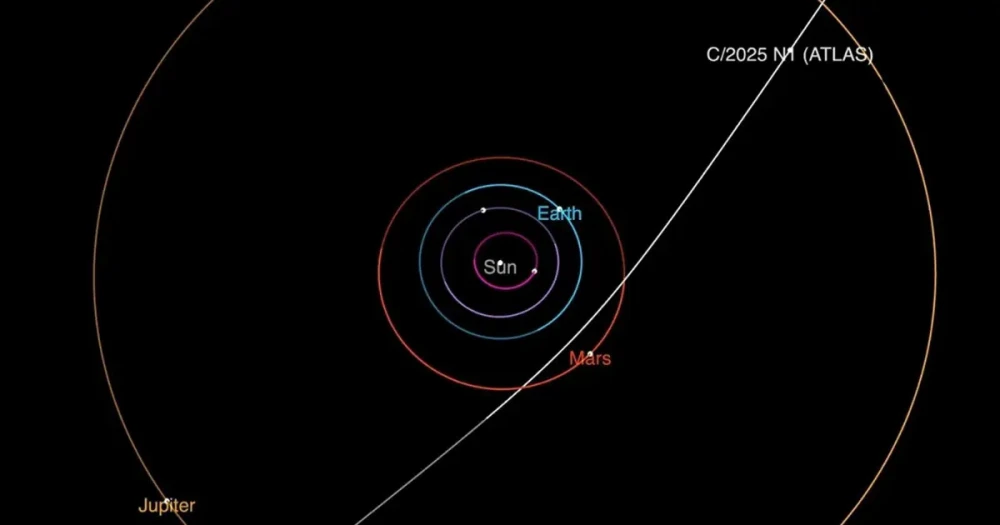 Avrupa Uzay Ajansı'nın Gözü Gizemli Ziyaretçide: 3I/ATLAS Mercek Altında