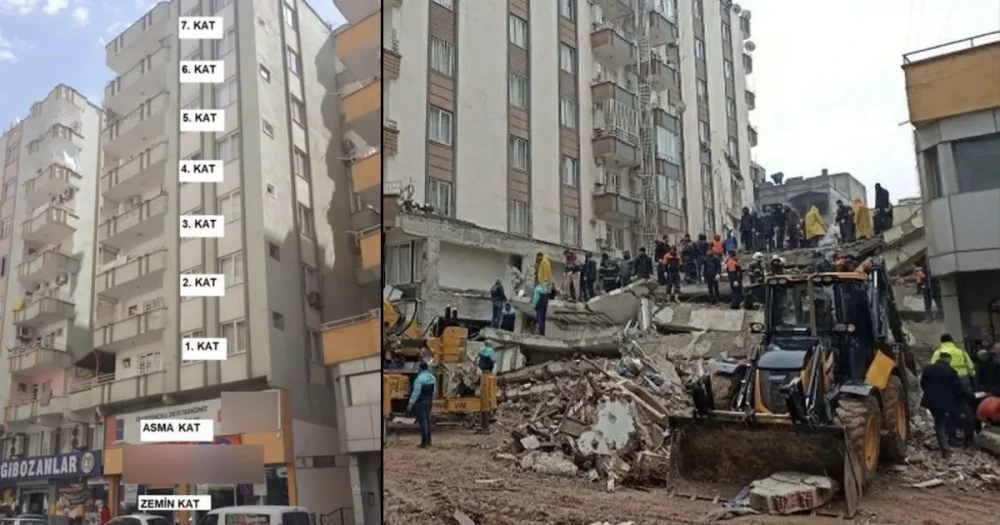 Furkan Apartmanı Davasında Karar: 7 Sanığa Hapis Cezası