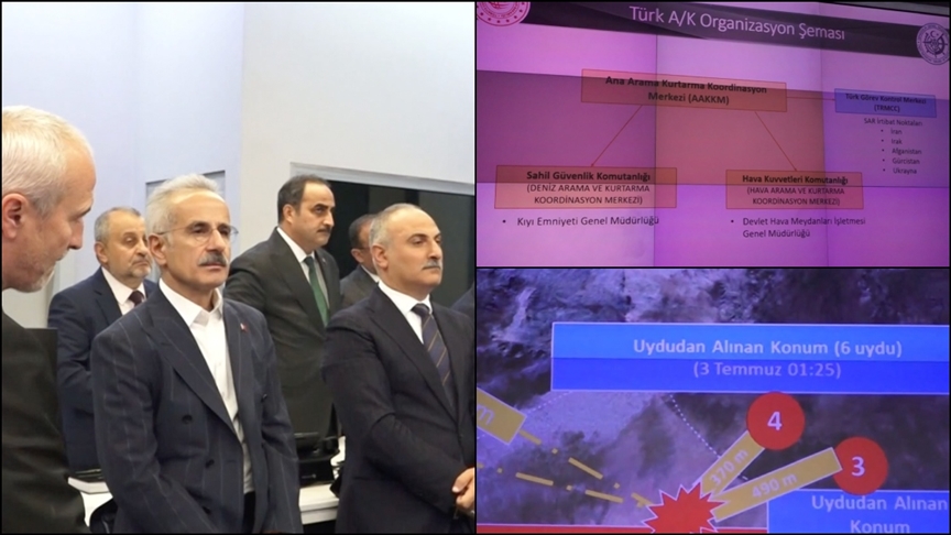 Bakan Uraloğlu: 2025'te 634 Deniz Arama Kurtarma Operasyonu Gerçekleştirildi