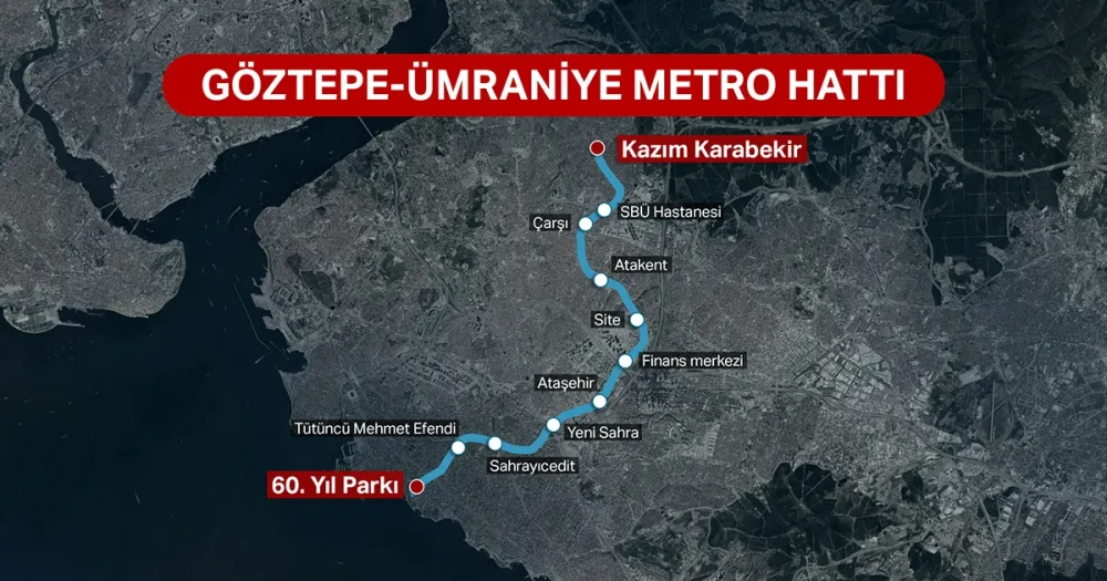 Ümraniye‑Ataşehir‑Göztepe Metro Hattı İçin Açılış Tarihi Açıklandı